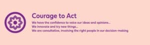 SDC Core Value: Courage to Act